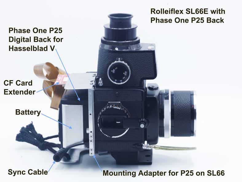 DIY Digital Back Adapter for SL66